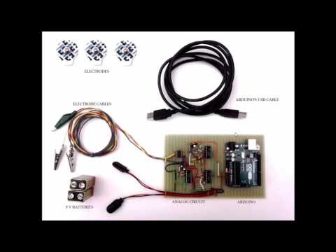 Embedded thumbnail for Heart Arrhythmia Detection